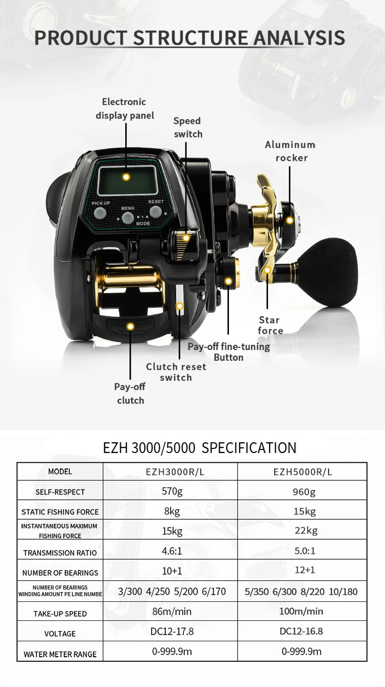 New fishing reel ecooda 3000 and with line and leader